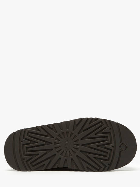 Mules Tazz Ii Ugg Marron accessoires 1174471 vue secondaire 4