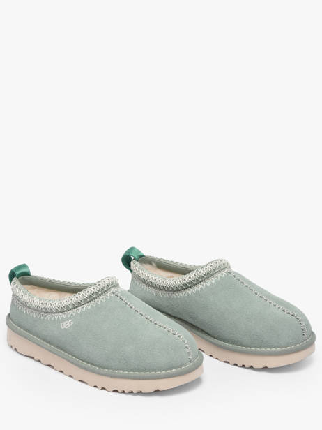 Mules Ugg Bleu accessoires 1175184 vue secondaire 1